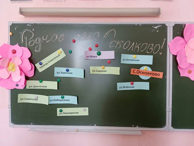 Изображения.
