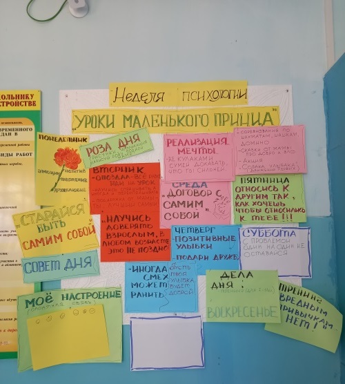 Неделя психологии.
